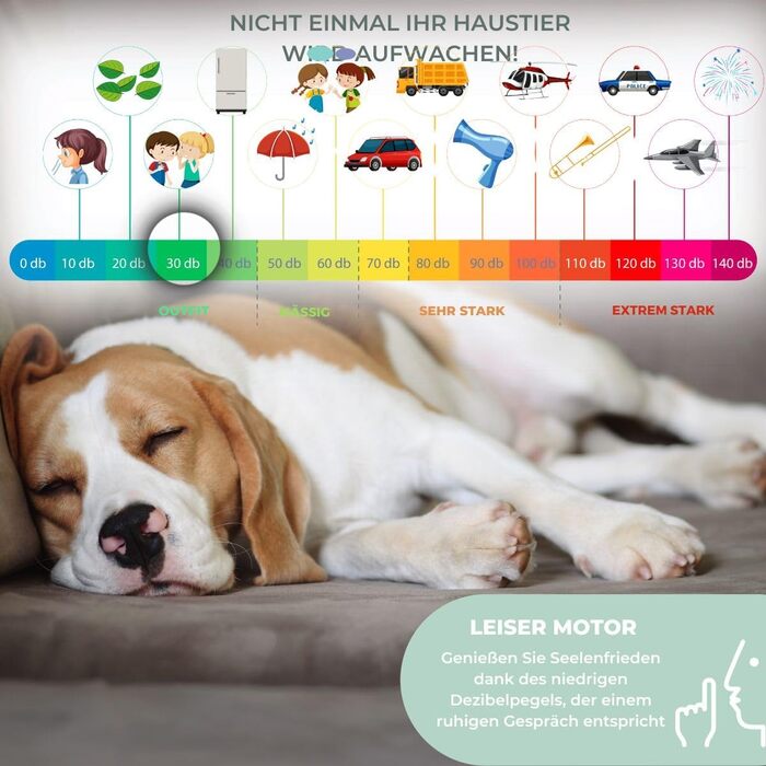 Протипролежневий матрац, модель mobi 1, з компресорним двигуном, надувний матрац, цикл зміни за призначенням лікаря, європейський бренд, для пролежнів I стадії, 200 x 90 см, 130 комірок, бежевий колір