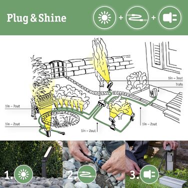 Світильник-сфера Paulmann Plug & Shine Globe IP67 3000K 24V (94178) вуличне освітлення для саду та тераси, стандартний розмір