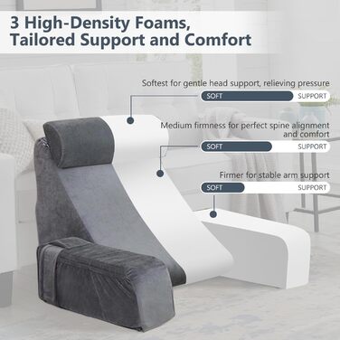 Подушка для читання для ліжка та дивана, подушка у формі книги зі знімним потиличним валиком та підлокітником, подушка для спини ліжка, настінна подушка, багатофункціональна клиноподібна подушка для читання, роботи, перегляду телевізора, чохол, який можна