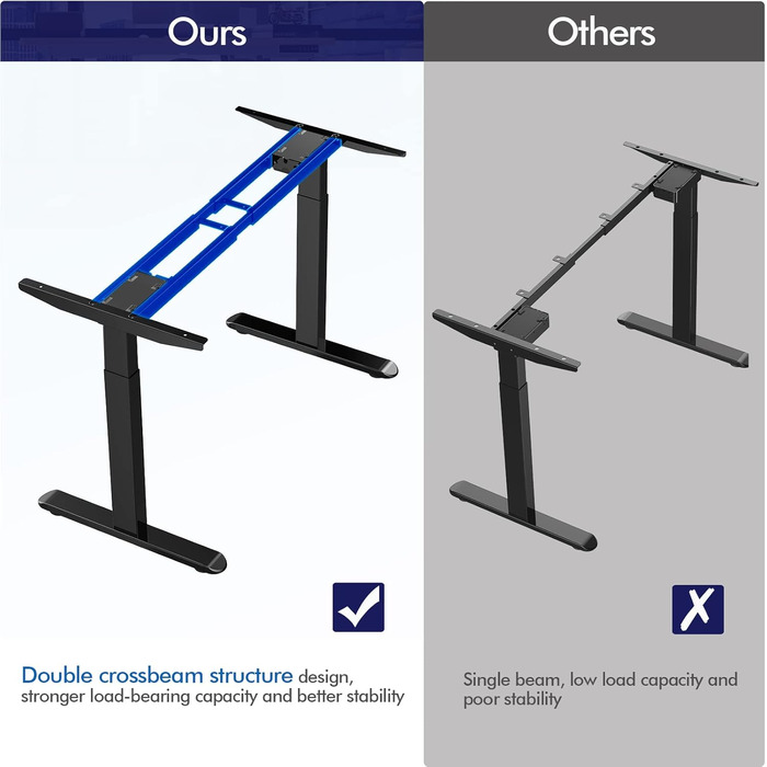 Регульована по висоті рама столу AIMEZO з 2 двигунами, електрична рама столу з 2 напрямками, регулювання висоти, функція пам&39яті та запобігання зіткненням, чорна - 2
