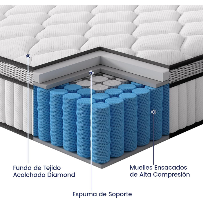 Матрац BedStory 150 x 200 x 26 см