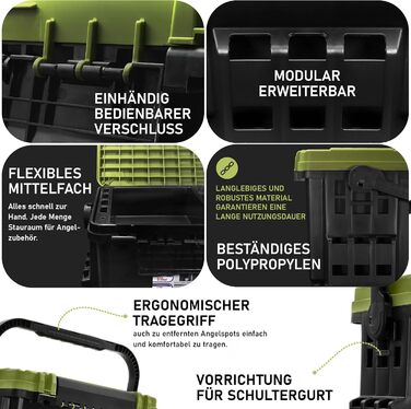 Ящик для риболовних снастей Competition XL, рибальське спорядження та аксесуари (XL (54 x 35 x 34,30 см))