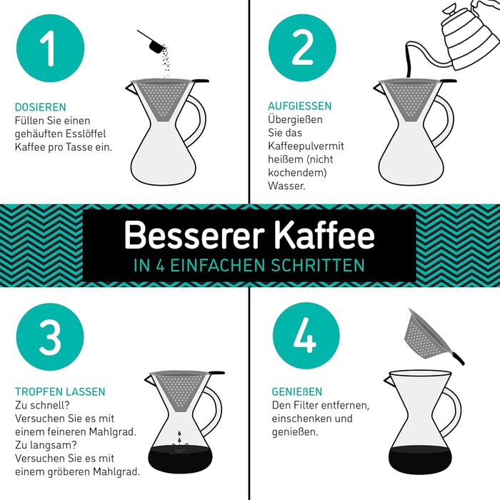 Кавоварка Gator (800 мл) - Кавоварка для фільтрованої кави - Скляний кавник з фільтром з нержавіючої сталі - кавовий аксесуар на 5-6 чашок, безбарвний 800мл