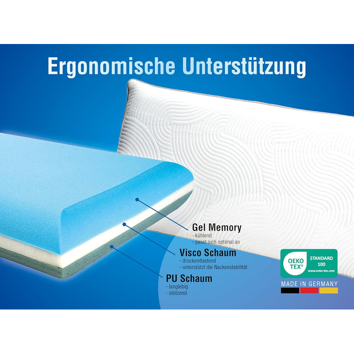 Подушка з піни з ефектом пам&39яті 40x80 см Ортопедична подушка для підтримки шиї з гелем та в&39язкопружною піною Регульована висота та ергономічна Дихаюча, ідеально підходить для болю в шиї та спині