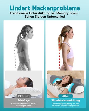 Подушка для зняття болю в шиї IDEA, ергономічна подушка для шиї, ортопедична подушка з піни з ефектом пам&39яті, подушка для сну на боці, спині та животі, подушка для підтримки шиї проти хропіння