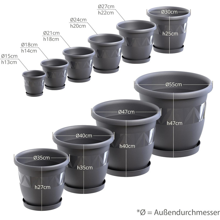 Горщик для квітів Plastard діаметр 40 см з блюдцем колір антрацит круглий кашпо для квітів садовий горщик з пластику стійкий до ат