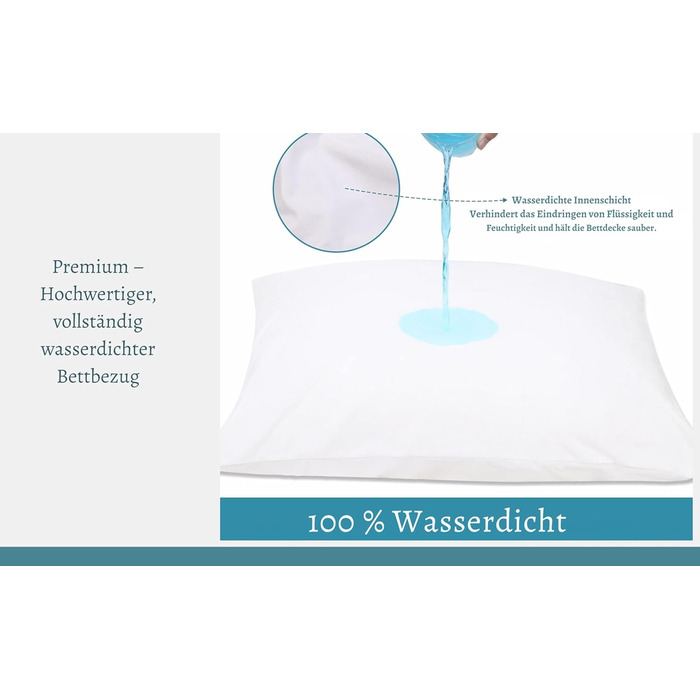 Водонепроникний підковдра 135x200 см, преміум-якість, не шелестить - гіпоалергенний та можна прати (95C) Підковдра, водонепроникна, захищена від кліщів, підковдра для людей з нетриманням 135 x 200