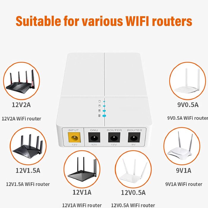 МАг, Джерело безперебійного живлення високої ємності для роутера, модему, камери спостереження, UPS301Mini з захистом від короткого замикання та перезаряджання, 6000