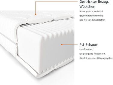 Матрац Storeo Basics Comfort з піни з 7 зонами, середньої жорсткості (H3), 140 x 200 x 15 см, білий