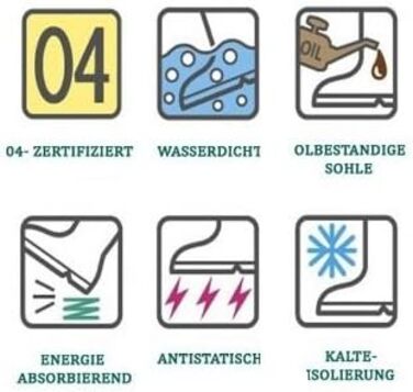 Зелений), 39Purofort MultiGrip Safety&39 (45