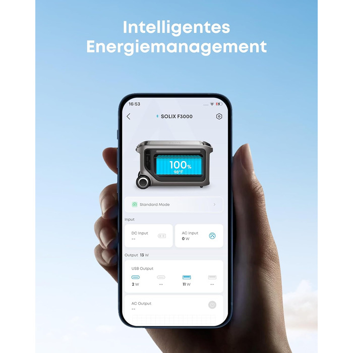 Електростанція Anker SOLIX F3000, 3072 Втгод, 3600 Вт, вихід 230 В, генератор живлення для кемпінгу, кемперів та надзвичайних ситуацій