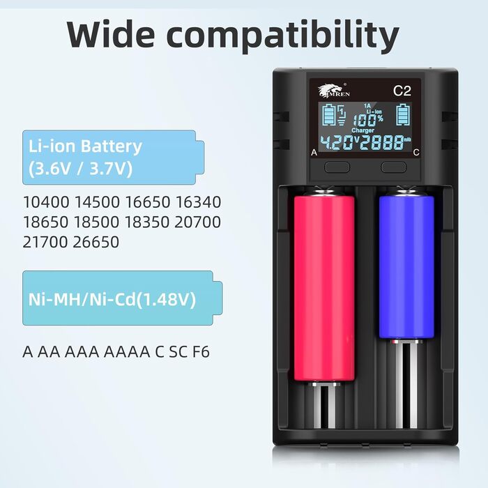 Зарядний пристрій IMREN 18650, інтелектуальний зарядний пристрій з РК-дисплеєм 26650 21700, швидкий зарядний пристрій 2A для акумуляторів 18650 3.7V Li-ION 18650 21700 20700 1.2V Ni-MH Ni-CD AA AAA C (з USB-C) C2