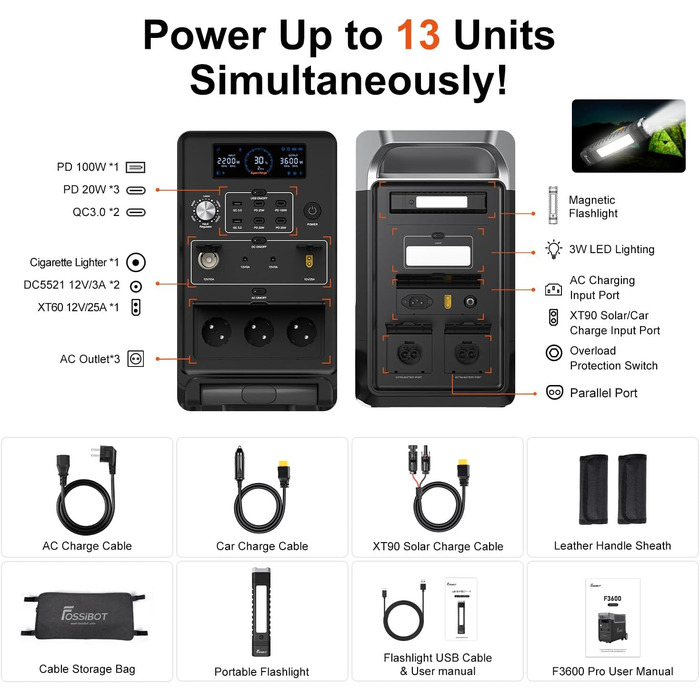 Портативна електростанція FOSSiBOT F3600 Pro 3840Wh, розширювана 3,8-11,5 кВт-год, LFP батарея на 6500 циклів, 2000W PV вхід, 3600