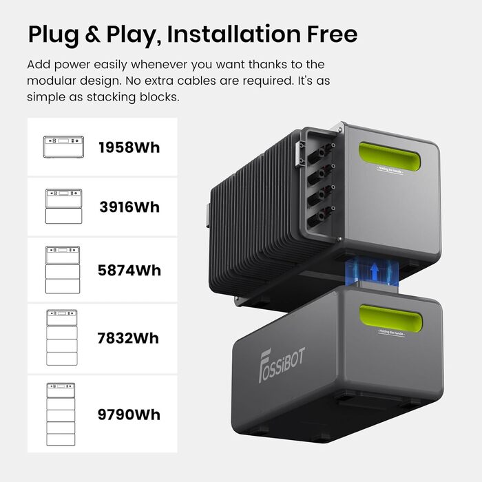 Балконна електростанція з накопичувачем, акумулятор LFP 1,98 кВтгод, сонячний вхід MPPT 2000 Вт, універсальний накопичувач енергії з мікроінвертором, 1200 Вт змінного струму, 6500 циклів зарядки, розширювана, електростанція, Plug&Play, 1200