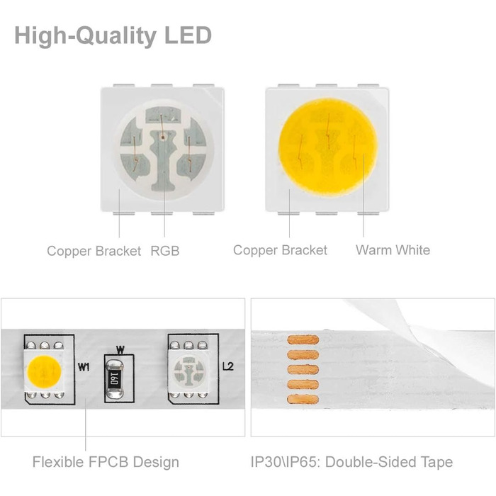 Теплий білий (2700K-3000K) 4 кольори в 1 Світлодіод 5м 60 світлодіодів/м Багатобарвна світлодіодна стрічка IP65 Силіконове покриття Водонепроникна біла друкована плата DC12V для прикраси інтер'єру (Rgbтеплий білий, IP 30), 5050 RGBW RGB
