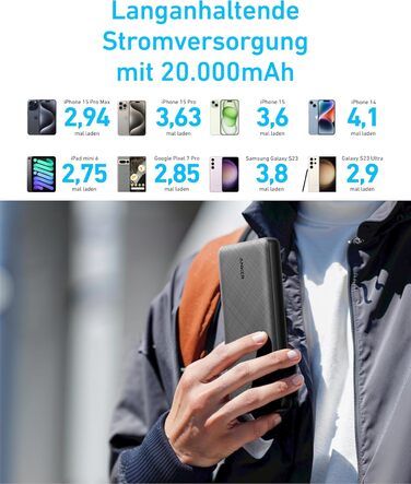 Портативний зарядний пристрій Anker, 325 Power Bank (PowerCore Essential 20K), акумуляторна батарея на 20 000 мАг з технологією Po