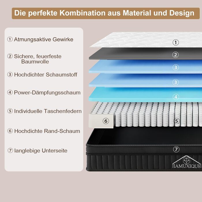 Матрац 140x200 см, висота 25 см, середньої жорсткості (H3), 7-зонний гібридний матрац, ортопедичний пружинний матрац з комфортною піною, дихаючий, що знімає тиск 140x200x25