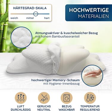 Ортопедична подушка для сну Бамбук Ергономічна подушка для підтримки шиї з в&39язкопружною піною з ефектом пам&39яті та дихаючою чохлом з бамбукового волокна Для сну на спині, боці та животі. Білий бамбук.