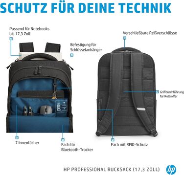 Рюкзак для ноутбука HP Professional 17,3 дюйма, водовідштовхувальний, захист RFID, перероблені матеріали, подвійна застібка-блиска