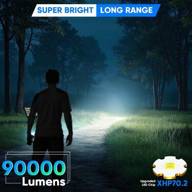Світлодіодний ліхтарик WholeFire, акумуляторний USB, 2 шт., надзвичайно яскравий 90000 люмен XHP70.2, з можливістю масштабування, водонепроникний, потужний, 5 режимів, аварійне освітлення для використання на вулиці