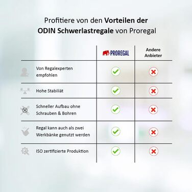 Міцний стелаж Taurus Black 180x120x60 см з вантажопідйомністю 175 кг Стелаж для підвалу, стелаж без болтів, гаражний стелаж, стелаж для зберігання 2-елементний - 180x120x60 см Чорний, 2 шт.