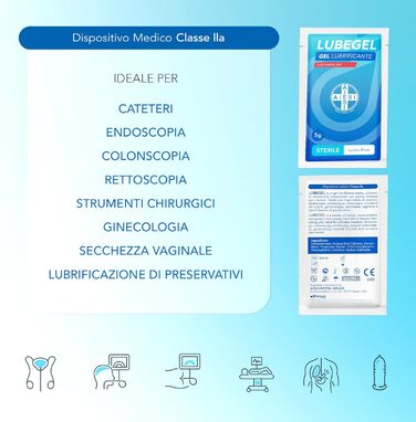 Стерильний лубрикант AIESI® Lubegel