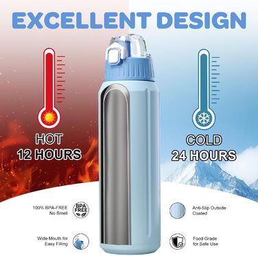 Пляшка для пиття об&39ємом 600 мл з кришкою-фільтром та запобіжним замком, герметична термос-пляшка для води, без BPA із застібкою-кришкою, для спорту, бігу, школи, фітнесу, дітей, світло-блакитний