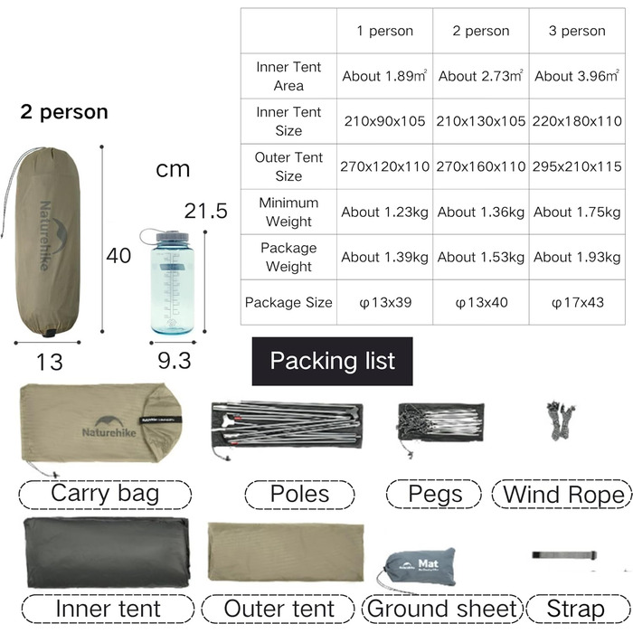 Намет Naturehike Cloud Up Pro, оновлення 2024, надлегкі намети, 1,75 кг (усі аксесуари включені), подвійний намет для 2 осіб, для їзди на велосипеді, кемпінгу, походів, зелений - 3 особи