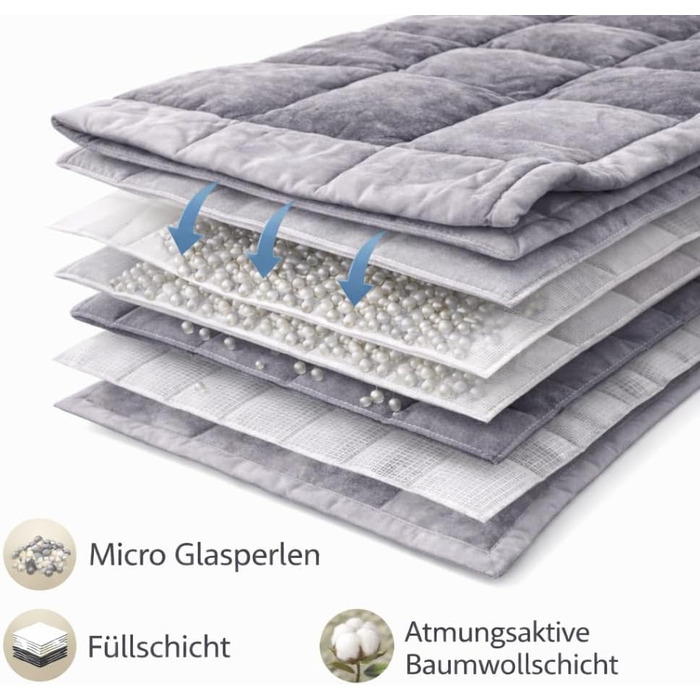 Обтяжена ковдра 6,5 кг 135x200 см зі скляними намистинами, можна прати в пральній машині, 100 бавовна, дихаюча для кращого сну
