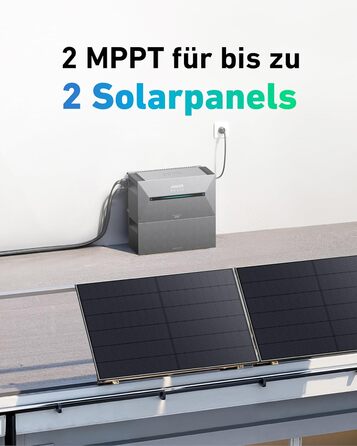 Балконна електростанція Anker SOLIX з накопичувачем (890 Вт 1600 Втгод), Solarbank 2 Plus 2 MPPT для до 2 сонячних панелей, накопичувач 1600 Втгод для балконної електростанції, 2 сонячні панелі Topcon по 445 Вт, кронштейни, E1600 Plus 9,6 кВтгод890 Вткрон