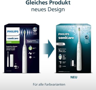 Звукова зубна щітка Philips Sonicare 5500, біла (HX7110/02). 2 режими чищення, контроль тиску, EasyStart, SmartTimer та BrushPacer. У комплекті футляр.