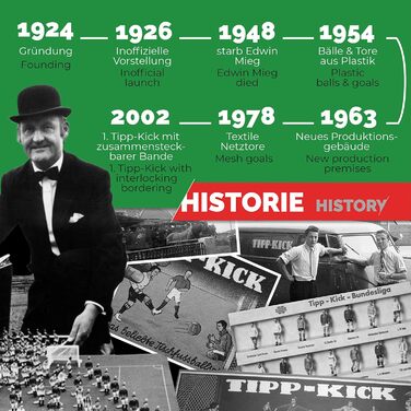 Набір TIPP-KICK для Суперкубка Франції 1 велике ігрове поле з бортами, 2 верхні кікери, 2 воротарі Тоні, 2 ворота, 2 м&39ячі, 1 годинник для перерви, 1 звуковий чіп, спортивна сумка Франція