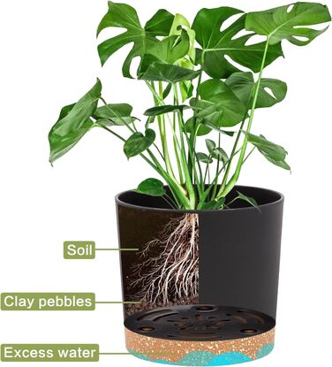 Горщики для квітів 2 шт. 12,7 см,Горщики для кімнатних рослин з дренажними отворами та знімною основою,Блюдце сучасне декоративне