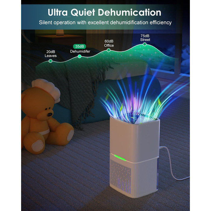 Осушувач повітря електричний, TUKIMA Кімнатний осушувач повітря Тихий осушувач повітря з функцією розморожування та режиму сну, оч