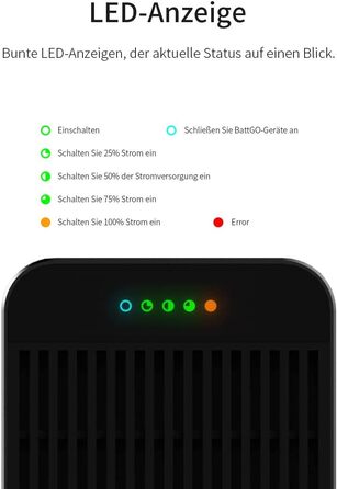 Портативний блок живлення ISDT, накопичувач енергії, 400 Вт, 17 А, генератор акумуляторів, 240 В змінного струму, 1 порт постійного струму та 2 USB-виходи для заряджання, для подорожей, кемпінгу, екстреного використання з літій-/літій-полімерними/літій-іо