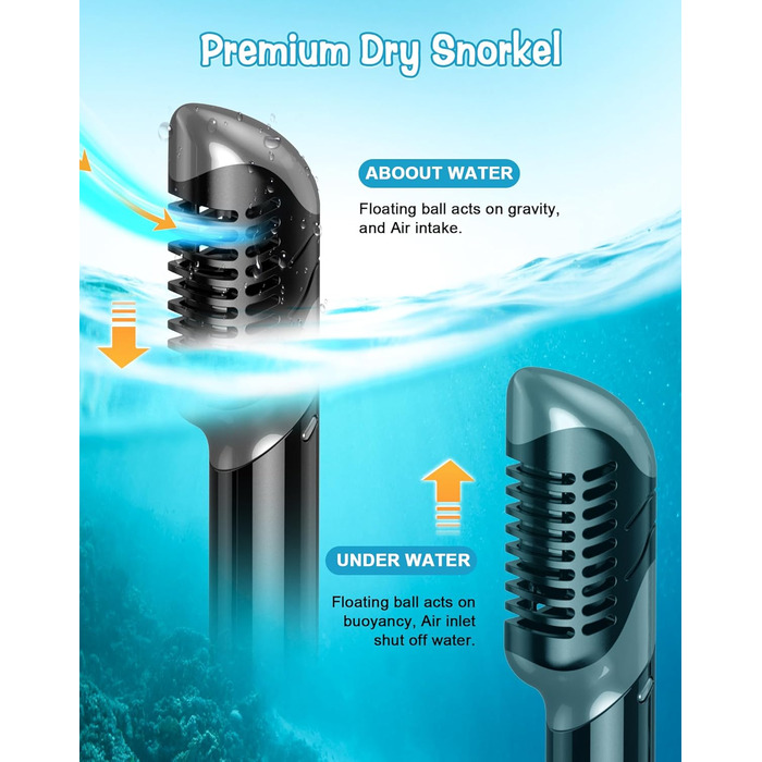 Набір для сноркелінгу Karvipark для дорослих, набір для сноркелінгу з маскою для дайвінгу та сухим сноркелем, маска для дайвінгу із захистом від протікання та запотівання, професійне спорядження для сноркелінгу, плавання та дайвінгу, колір чорний