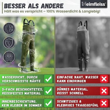 Чоловічі водонепроникні вейдерси з чобітьми Heimfleiss Унісекс нейлонові рибальські штани з аксесуарами Нековзні рибальські штани для риболовлі або чищення ставка Вейдерси, Штани для ставка, Рибальські штани, Розмір взуття 45, Зелені