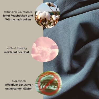 Ультралегкий (лише 225 г) підкладковий спальний мішок Backpacker&39s Journey виготовлений зі 100 бавовни. Гігієнічний спальний мішок без блискавки (без термоізоляції). Сірий. Ширина 85 см.