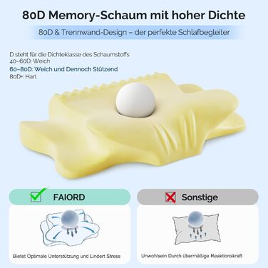 Подушка для шиї, подушка з піни з ефектом пам&39яті, ергономічна подушка, подушка для підтримки шиї для сну на боці, спині та животі, темно-сіра, 64 x 39 x 13 см
