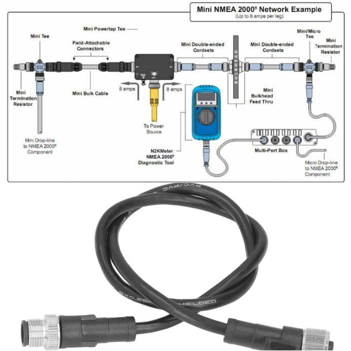 Магістральний кабель 0,5 м-4 м Заміна кабелю ABS Аксесуари для морських яхт для Garmin Lowrance Simrad B&G Navico Networks(3м), 2000