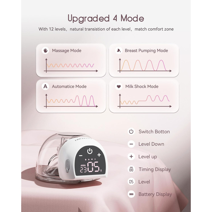 Революційний електричний молоковідсмоктувач 202G, портативний електричний молоковідсмоктувач KISSBOBO з 4 режимами, 12 рівнями, оп