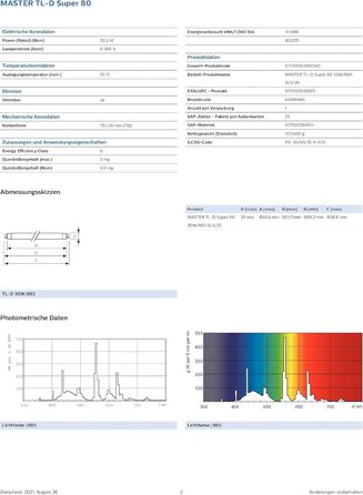 Вт/865 денне світло, 30