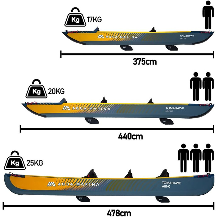 Надувний каяк преміум-класу Aqua Marina Tomahawk AIR-K високого тиску Drop-Stitch для 1 особи, довжина 375 см, темно-синій/жовтий
