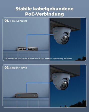 Зовнішня камера спостереження Reolink 12 МП PoE із прожектором, кольоровим нічним баченням, двостороннім аудіо, записом 24/7, інтелектуальним виявленням, уповільненою зйомкою, зовнішньою IP-камерою зі слотом для карти microSD, RLC-1224A, 4k