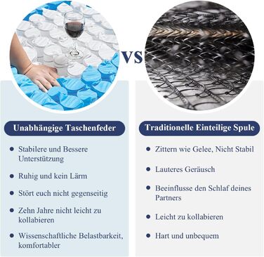 Матрац Suilong Luxury Premium 140x200x30см Жорсткість H3 H4, Виготовлено за німецькими стандартами якості, пружинний матрац з 1000 кільцями кишенькової форми Полегшує біль у спині та попереку - 7 зон H3 140x200x30см