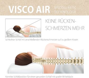 Подушка для сну на боці sei Design VISCO, ортопедична подушка для підтримки шиї Терморегулюючий чохол В&39язкоеластична подушка з піни з ефектом пам&39яті Подушка для шиї Подушка з піни з ефектом пам&39яті 54x40x11/9 см висока ортопедична