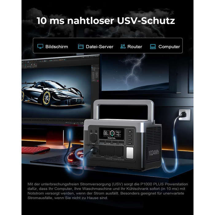 Портативна зарядна станція OUKITEL P1000 Plus, акумулятор LiFePO4 ємністю 1024 Втгод, сонячний генератор потужністю 1800 Вт, швидка зарядка від 0 до 80 за 45 хвилин. Ультратиха для кемпінгу, кемперів та відключень електроенергії P1000PLUS