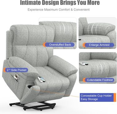 Електричне крісло-реклайнер YONISEE з функцією масажу, підйомником, масажем, підігрівом, підставкою для ніг, 2 бічними кишенями, підстаканником, портами типу C та USB, крісло-реклайнер для вітальні