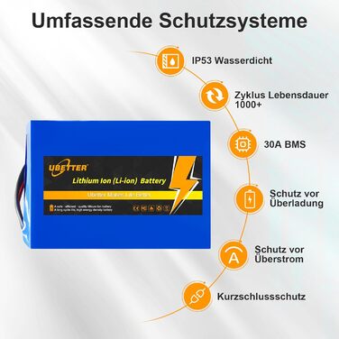 Акумулятор для електровелосипеда 36V 48V 8Ah 10Ah 14Ah 20Ah з комплектом швидкої зарядки 2A, T-подібним штекером, 30A BMS 36V 10AH з комплектом зарядного пристрою