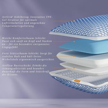 Підтримуюча подушка Emma Elite 70x40 см Ергономічна подушка з регульованою висотою та охолоджувальним чохлом AirGrid Дихаюча подушка з піни з памяттю форми з чохлом, який можна прати, для всіх положень сну Elite 70 x 40 x 12 см